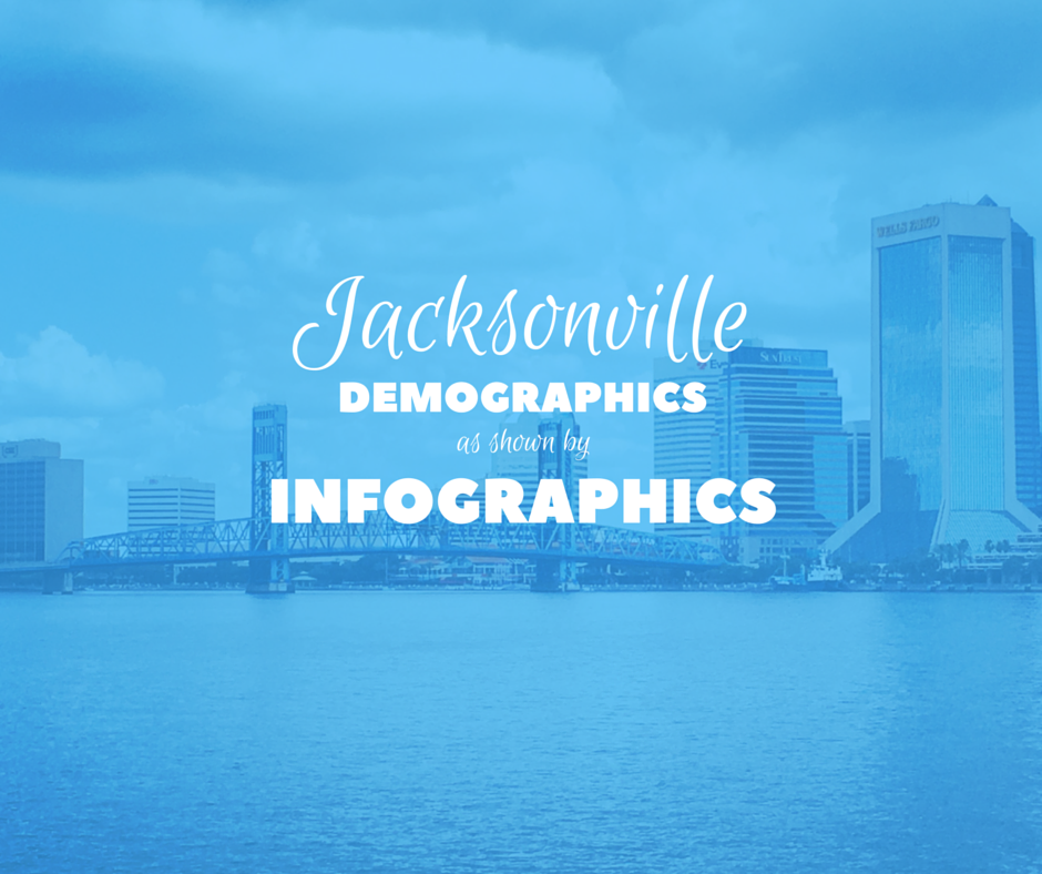 Jacksonville Demographics, as Shown by Infographics The Coastal